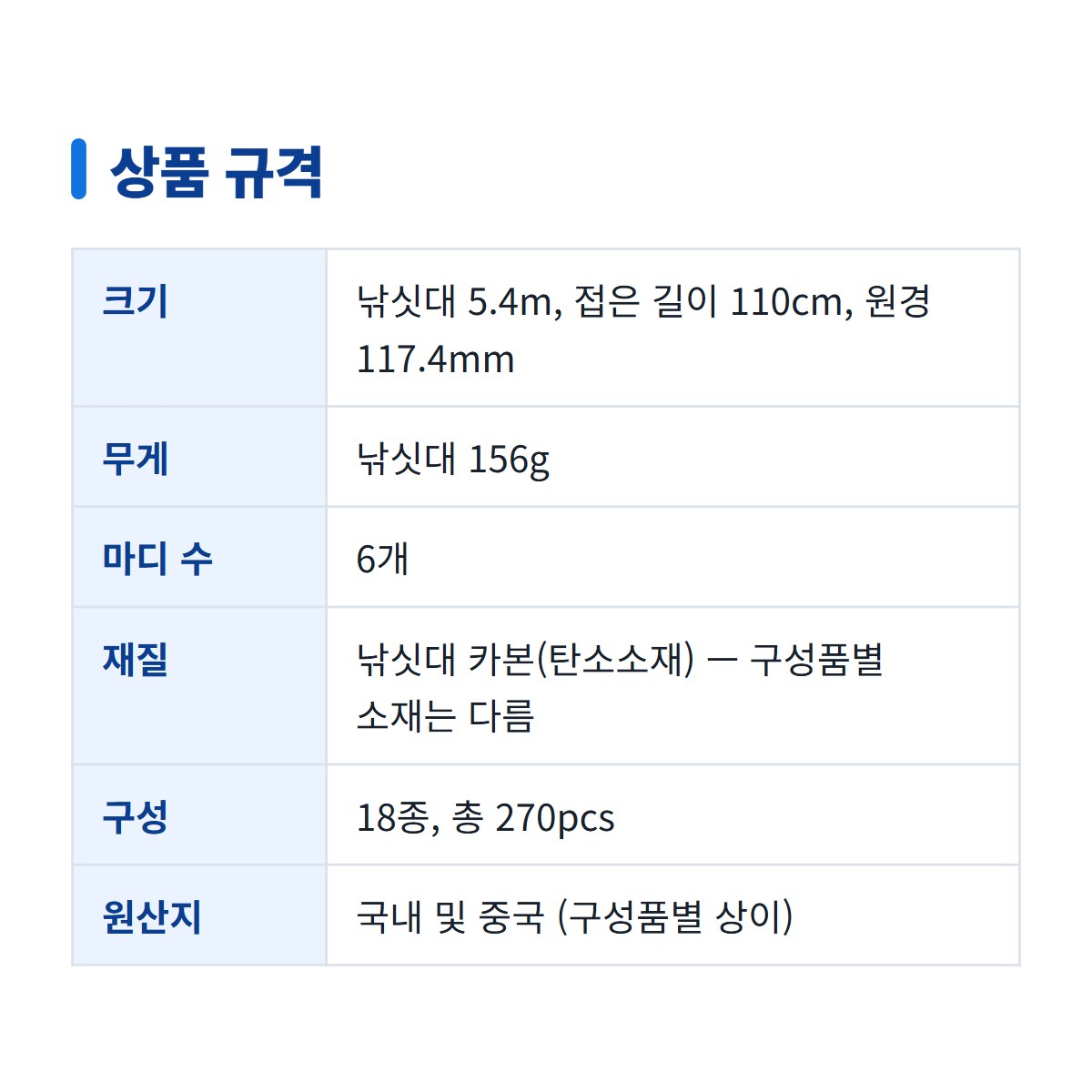 피싱토피아 민장대 세트 5.4m 사진 3