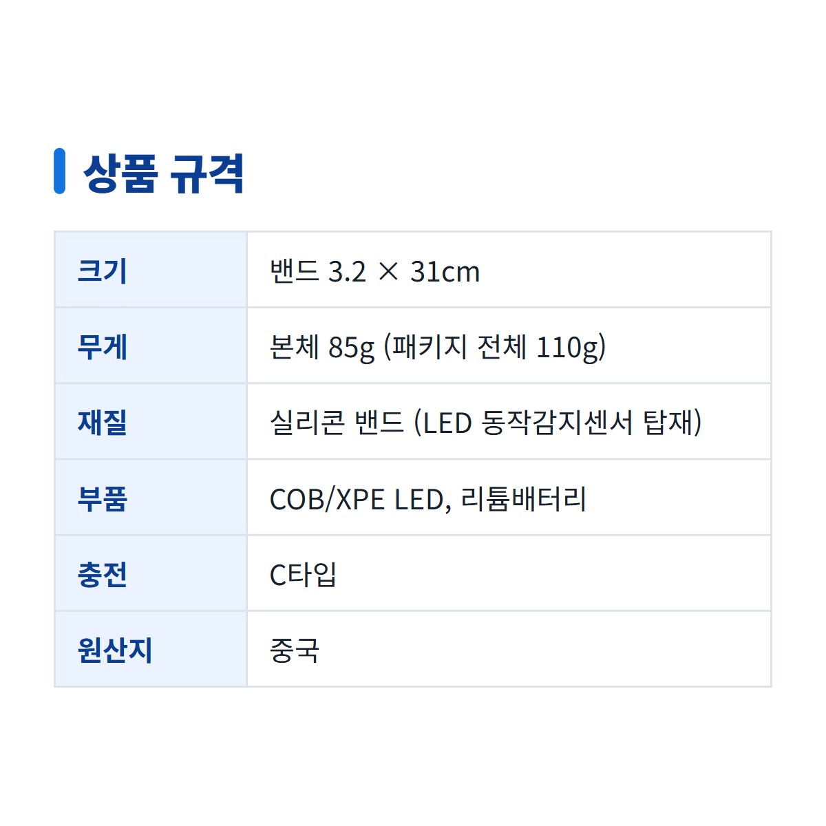 미니메이트 헤드랜턴 사진 3